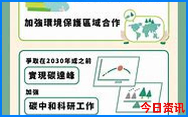 东江湖自驾车进园攻略